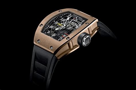 imitation richard mille|affordable richard mille alternative.